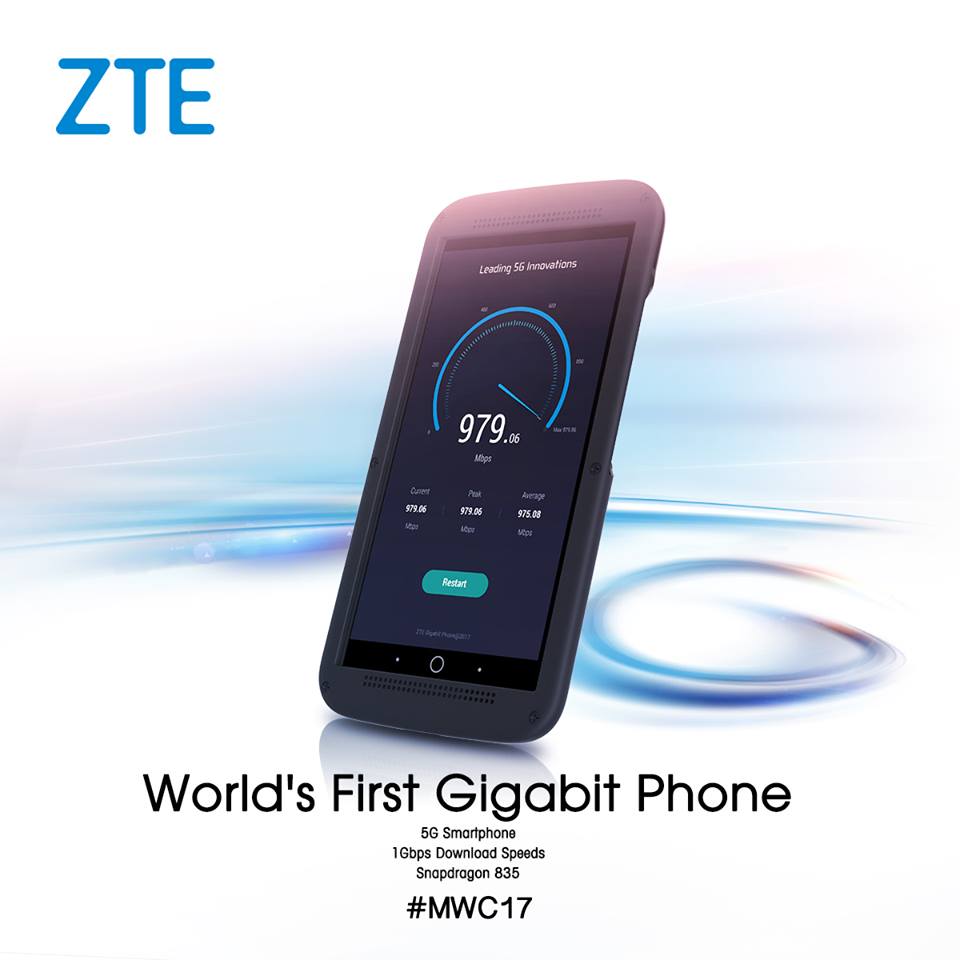 ZTE Gigabit phone